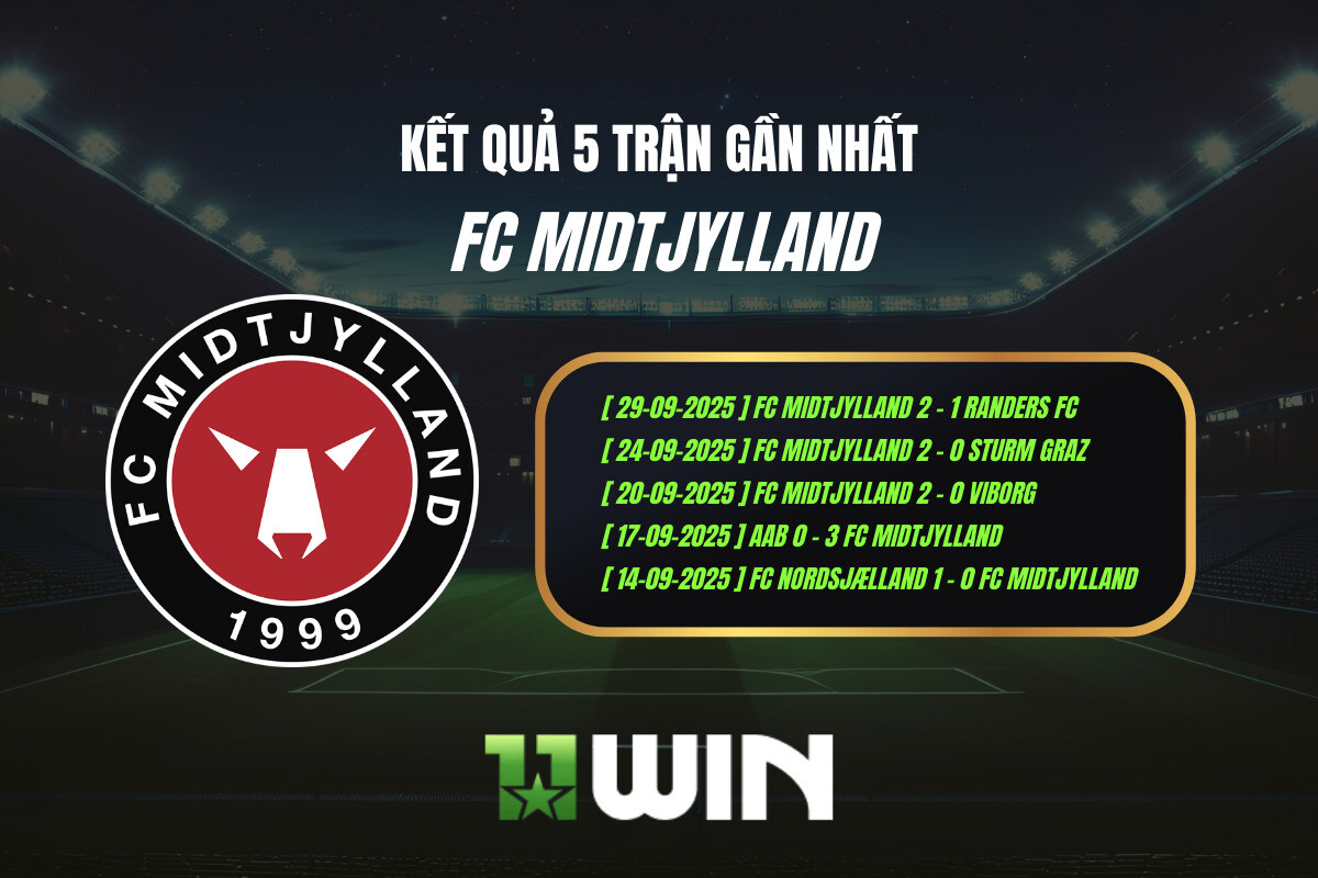 Kết quả 5 trận gần nhất FC Midtjylland - 11WIN