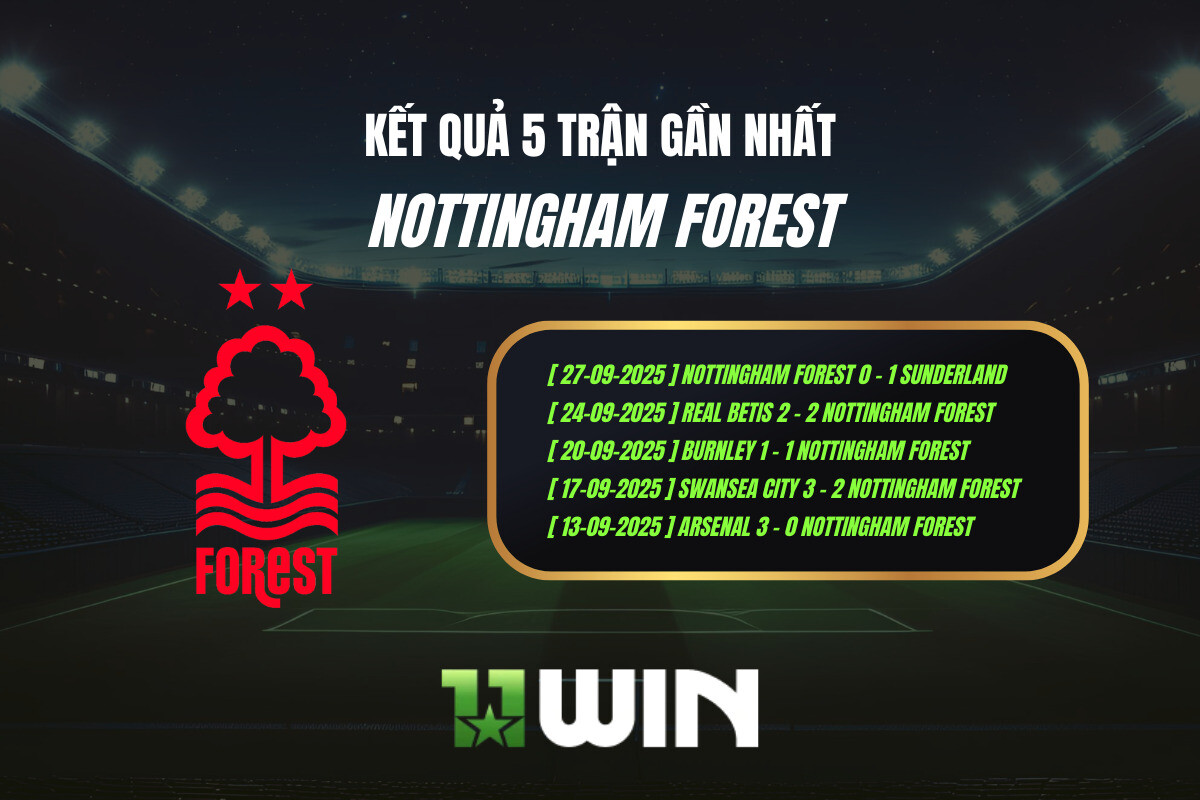 Kết quả 5 trận gần nhất Nottingham Forest - 11WIN