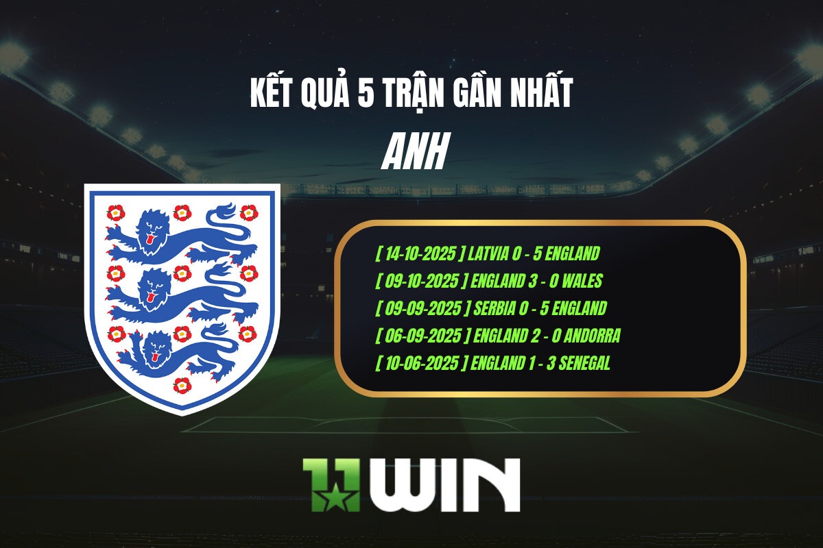 Kết quả 5 trận gần nhất Anh - 11WIN
