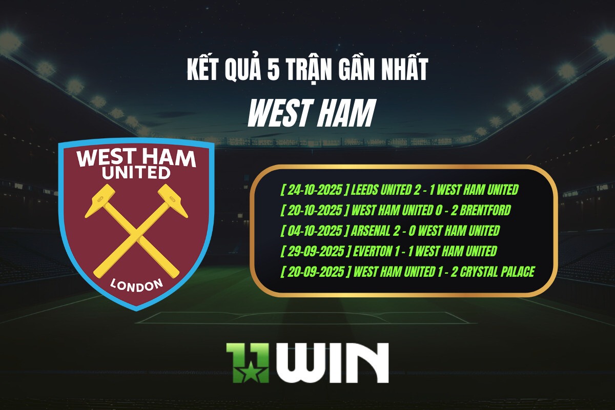 Kết quả 5 trận gần nhất West Ham - 11WIN