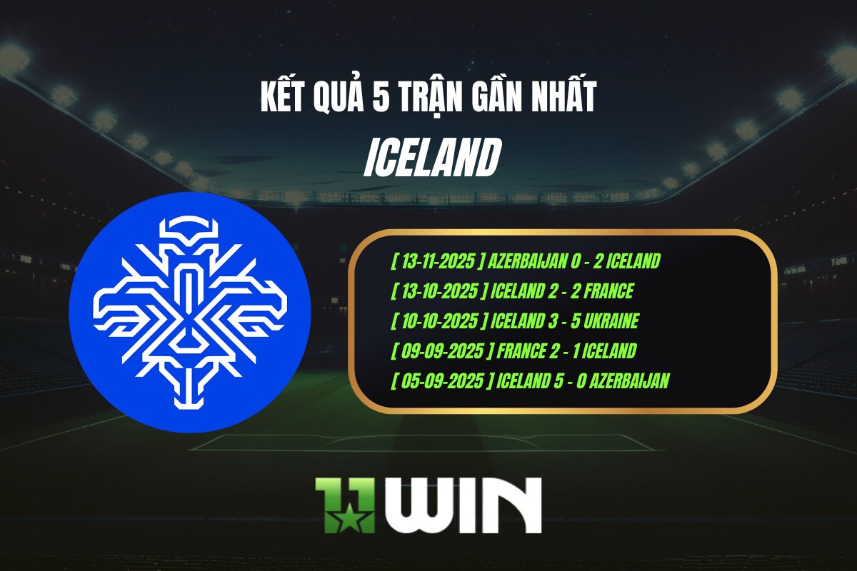Kết quả 5 trận gần nhất Iceland - 11WIN