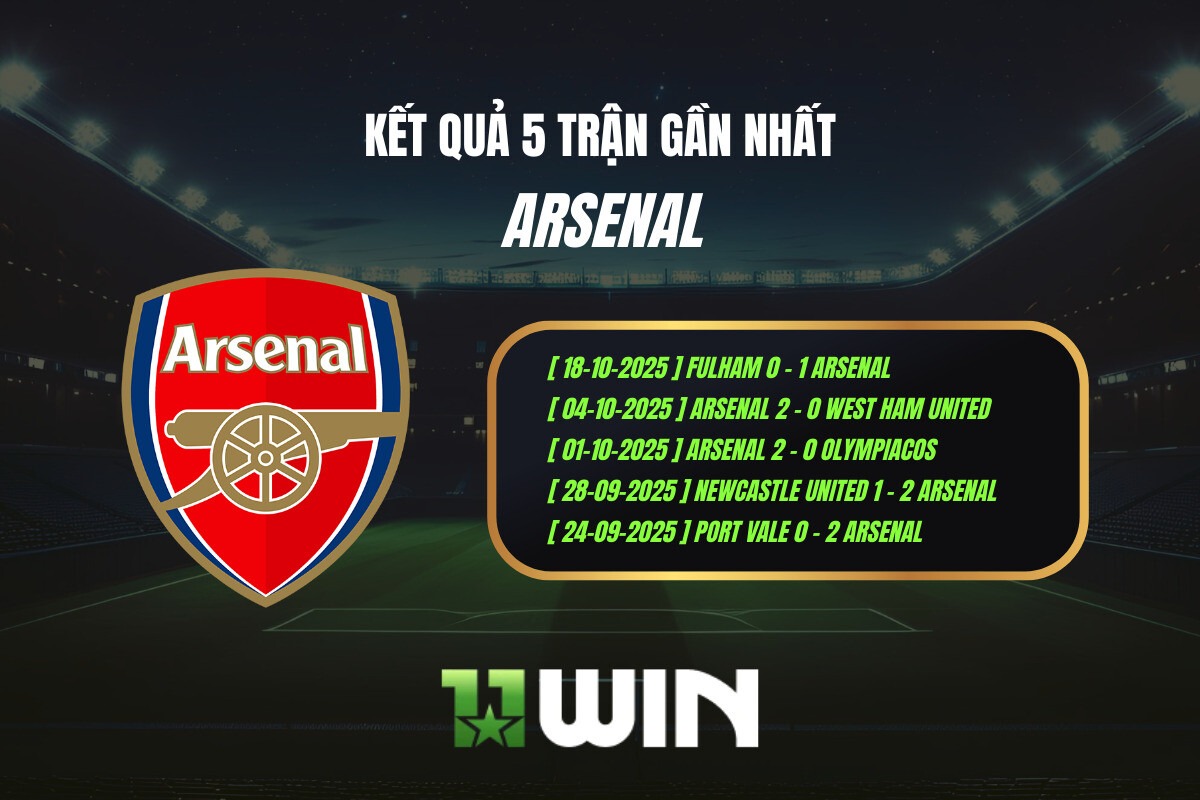 Kết quả 5 trận gần nhất Arsenal - 11WIN