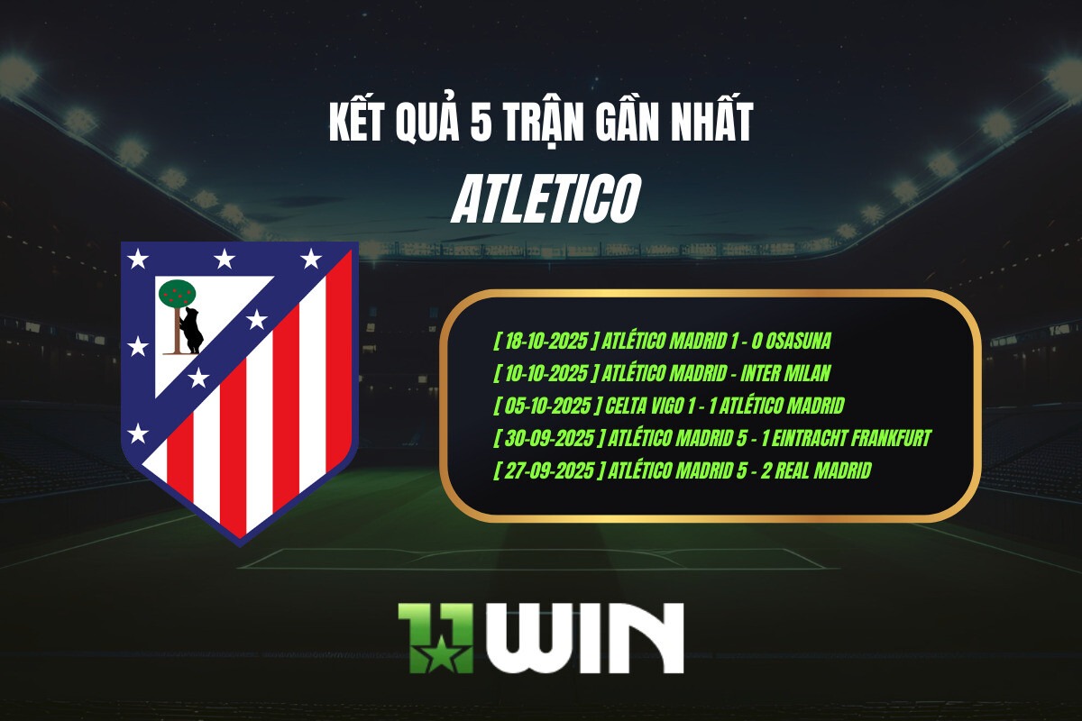 Kết quả 5 trận gần nhất Atletico - 11WIN