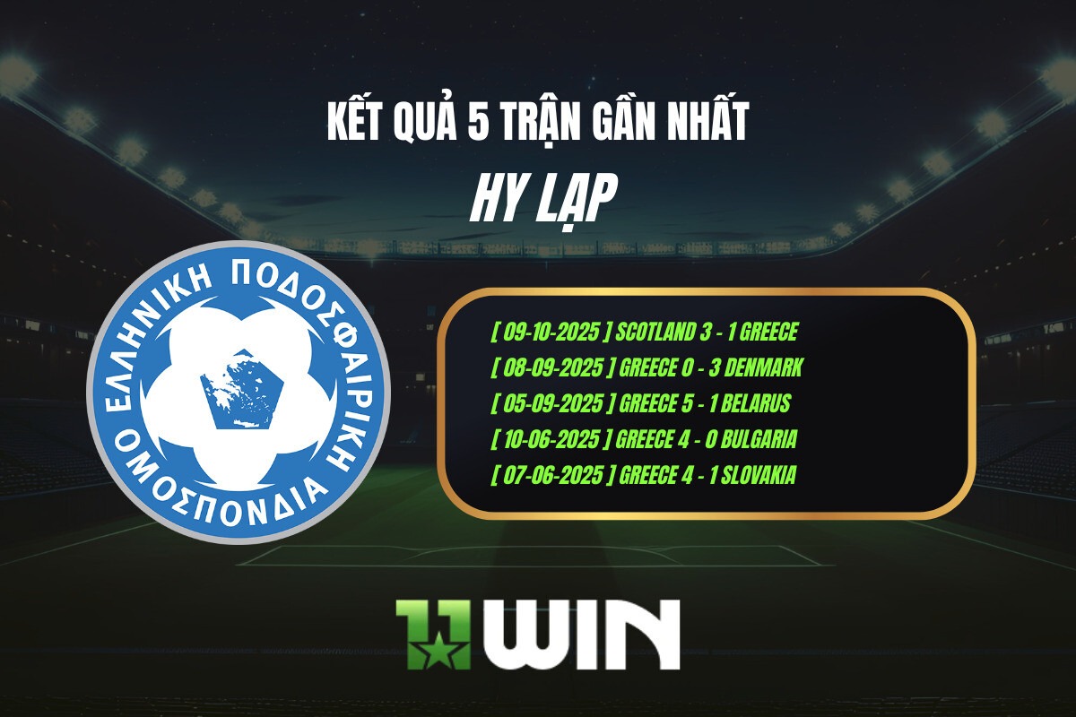 Kết quả 5 trận gần nhất Hy Lạp - 11WIN