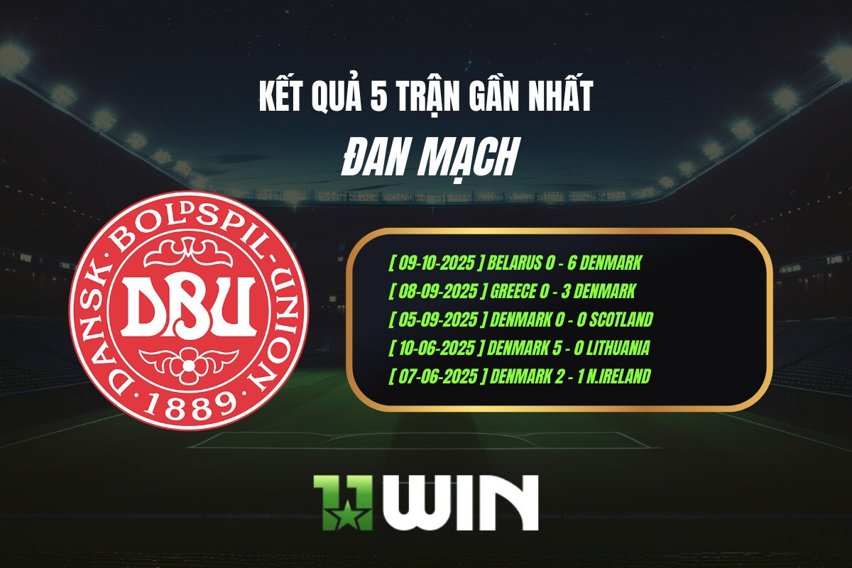 Kết quả 5 trận gần nhất Đan Mạch - 11WIN