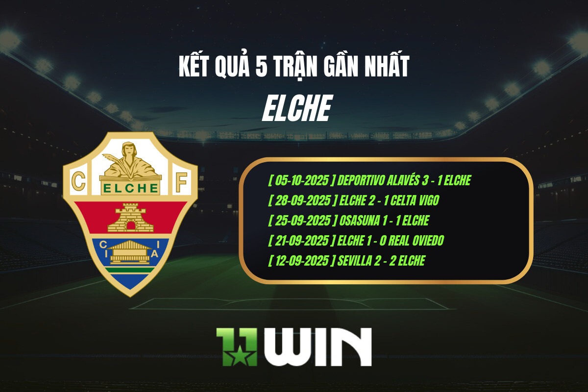 Kết quả 5 trận gần nhất Elche - 11WIN
