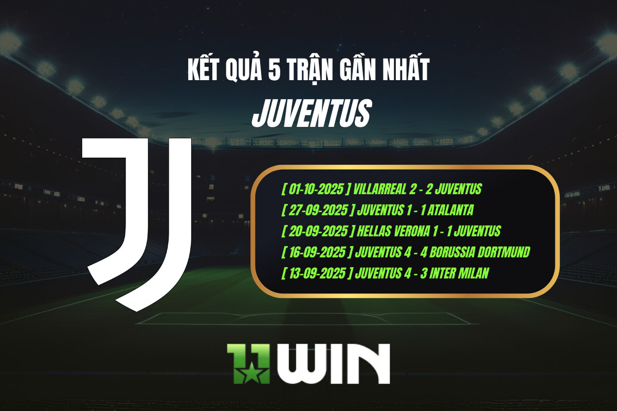Kết quả 5 trận gần nhất Juventus - 11WIN