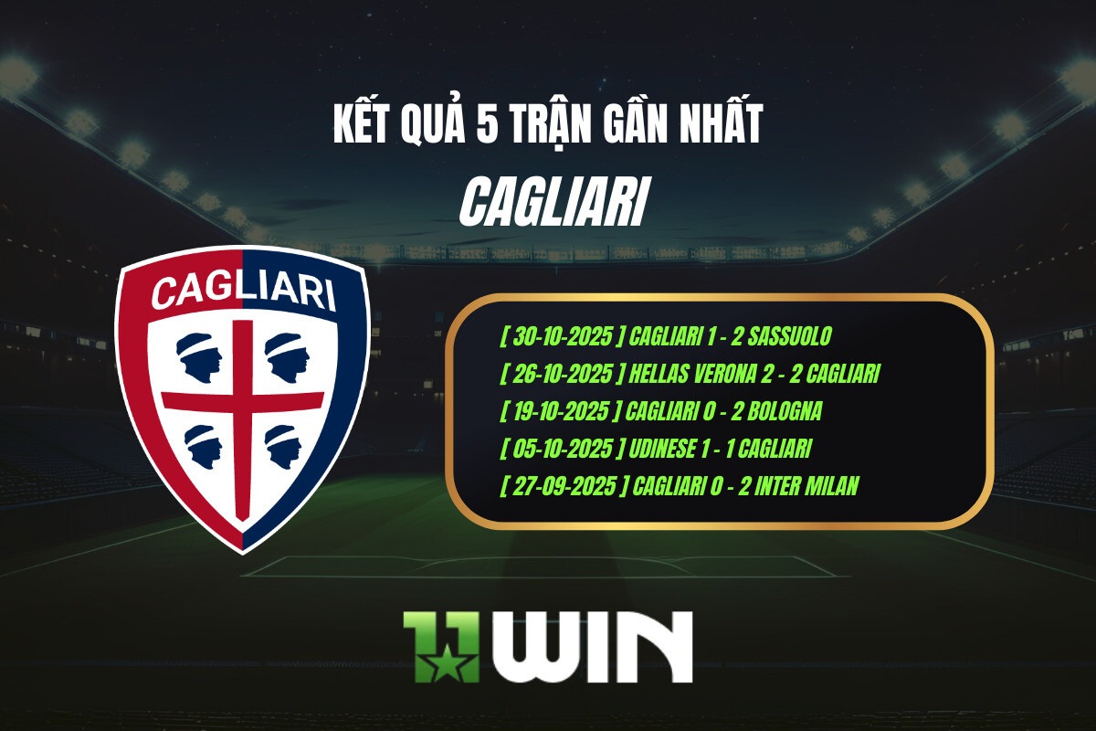 Kết quả 5 trận gần nhất Cagliari - 11WIN