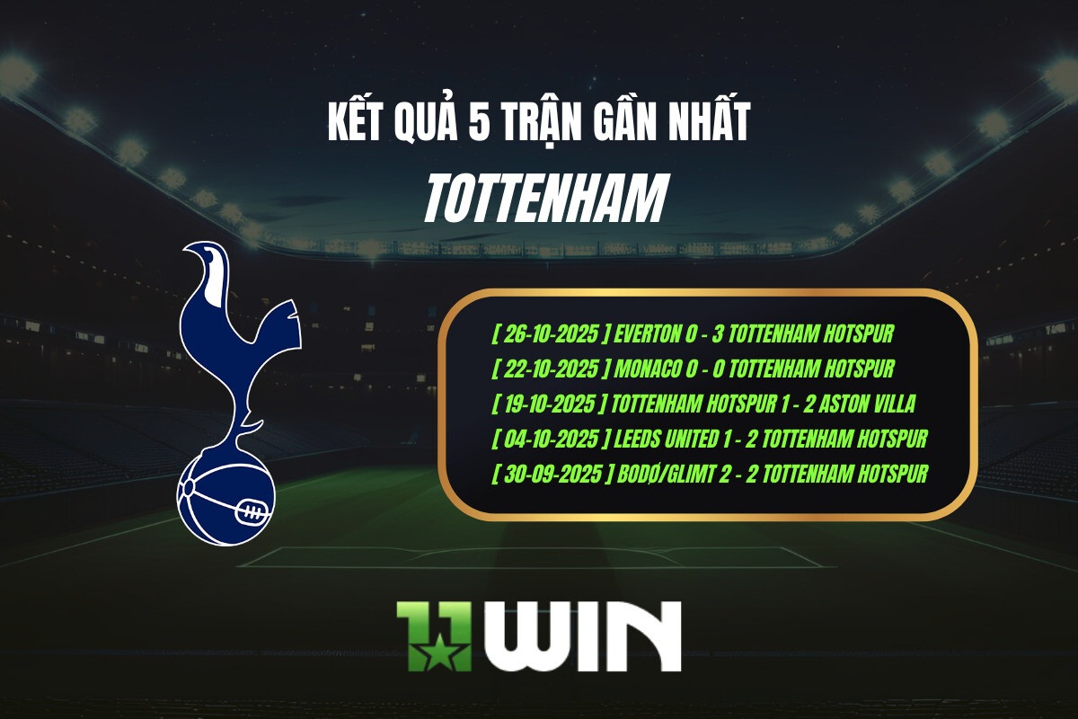 Kết quả 5 trận gần nhất Tottenham - 11WIN