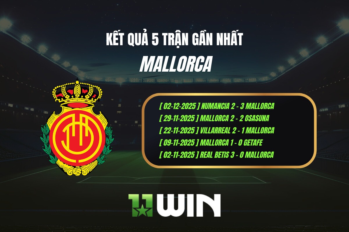 Kết quả 5 trận gần nhất Mallorca - 11WIN