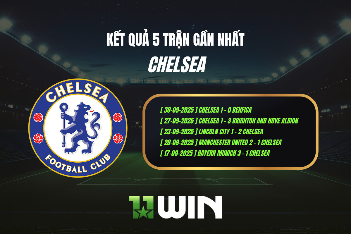 Kết quả 5 trận gần nhất Chelsea - 11WIN