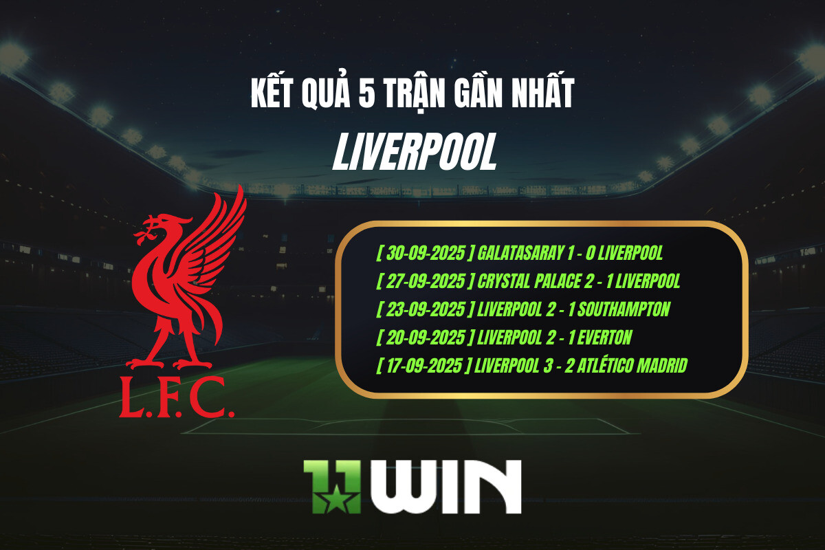 Kết quả 5 trận gần nhất Liverpool - 11WIN