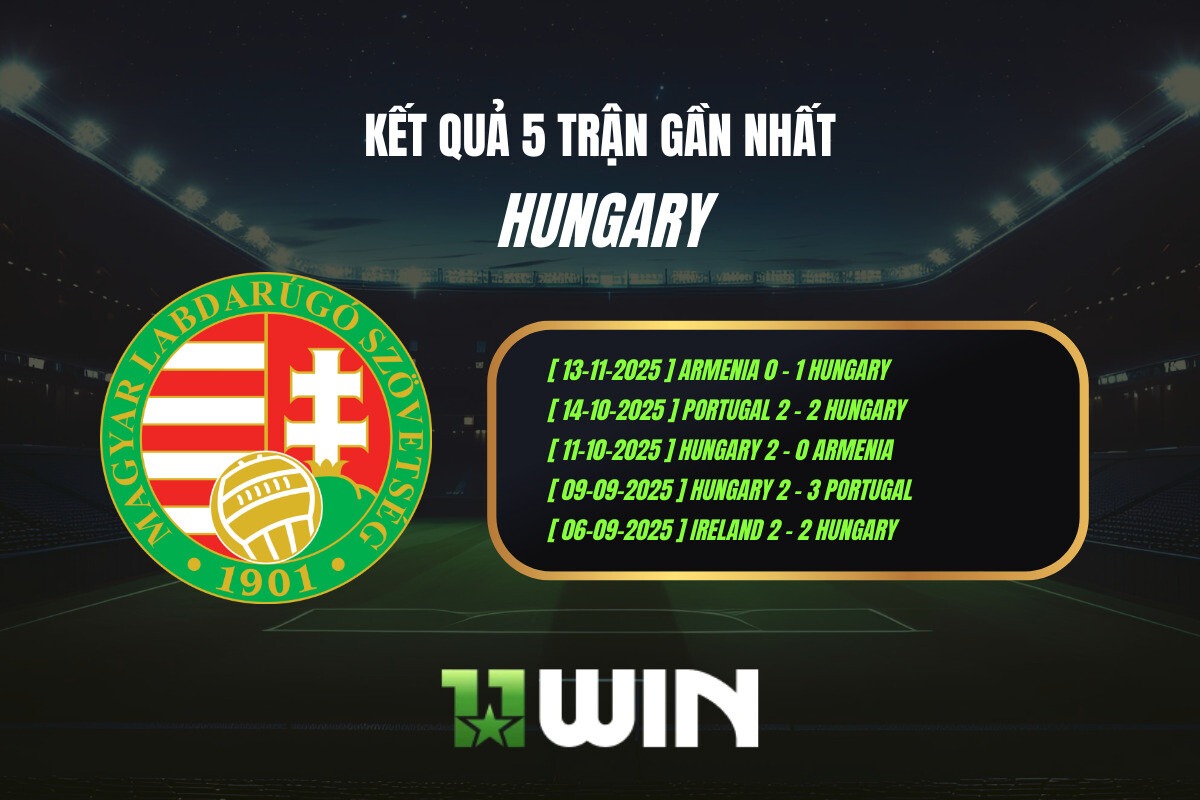 Kết quả 5 trận gần nhất Hungary - 11WIN
