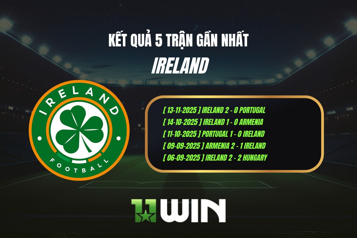 Kết quả 5 trận gần nhất Ireland - 11WIN