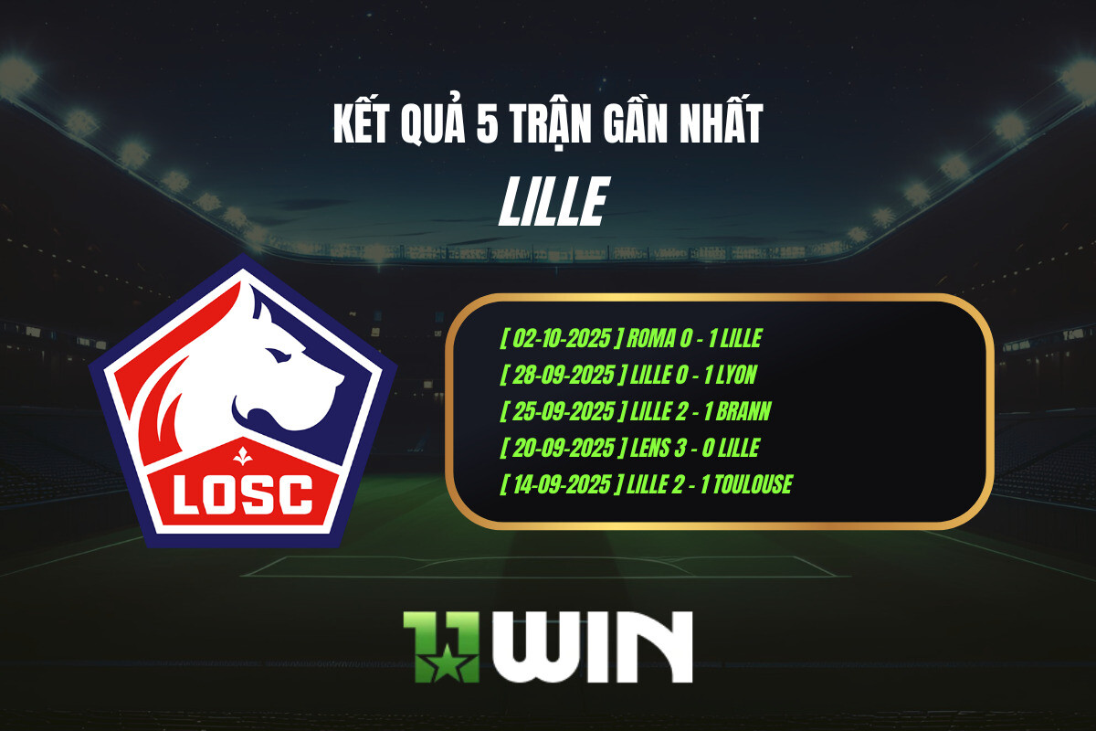 Kết quả 5 trận gần nhất Lille - 11WIN