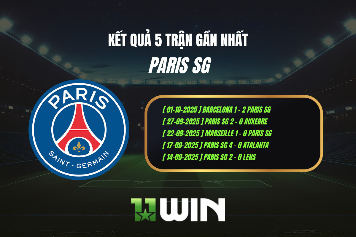 Kết quả 5 trận gần nhất Paris SG - 11WIN