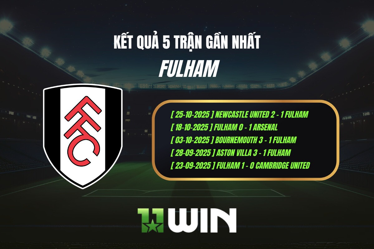 Kết quả 5 trận gần nhất Fulham - 11WIN
