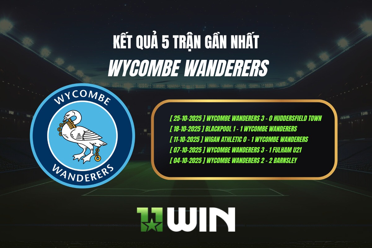 Kết quả 5 trận gần nhất Wycombe Wanderers - 11WIN