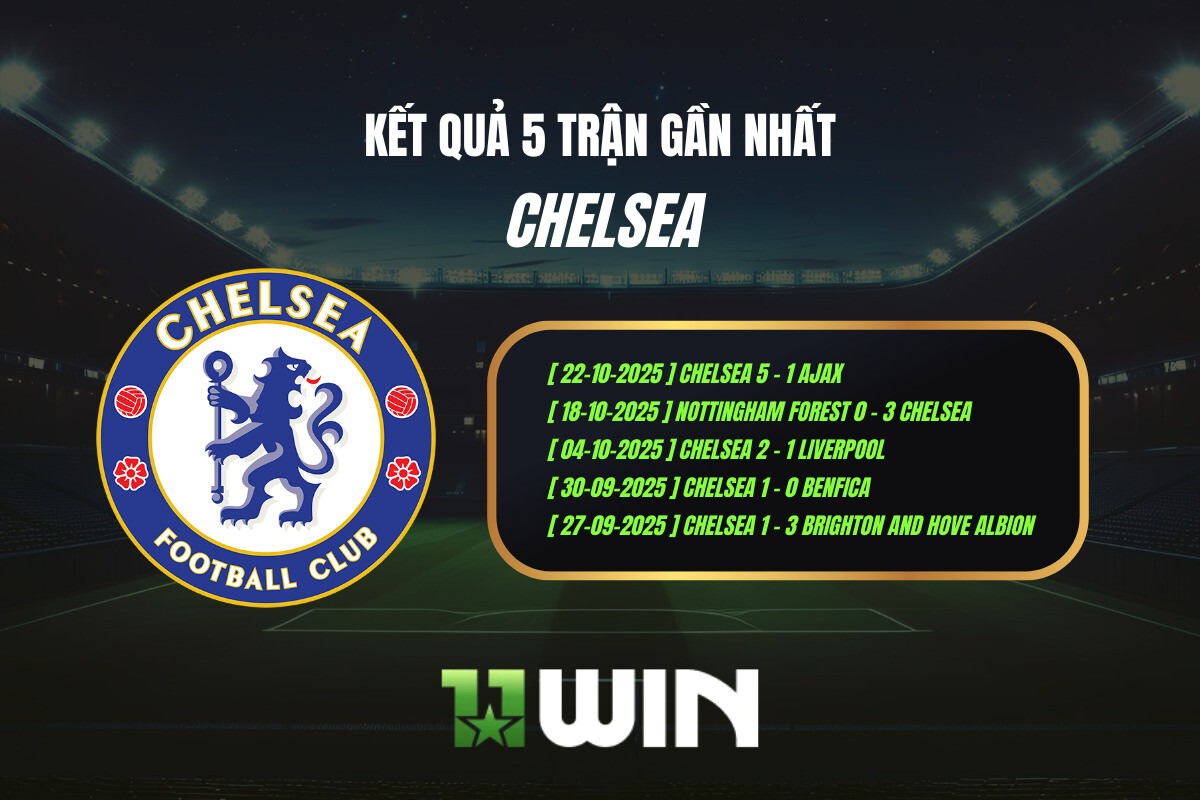 Kết quả 5 trận gần nhất Chelsea - 11WIN