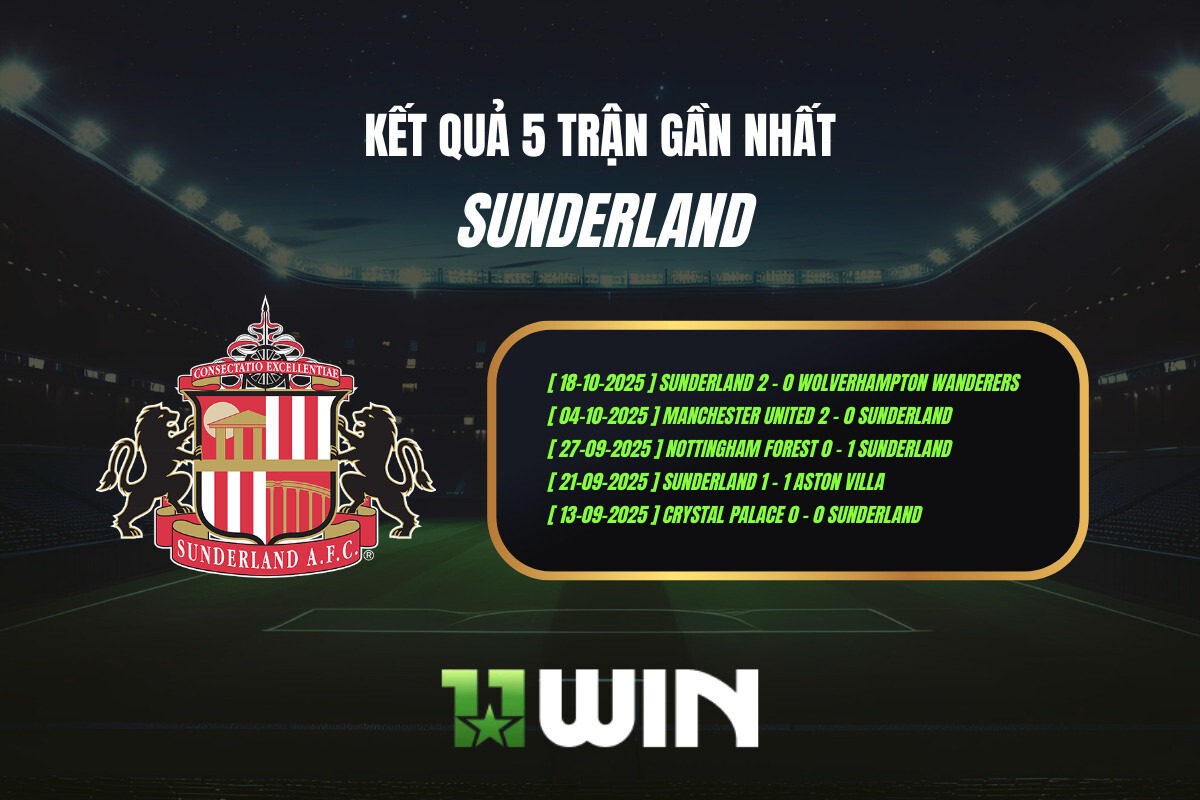 Kết quả 5 trận gần nhất Sunderland - 11WIN