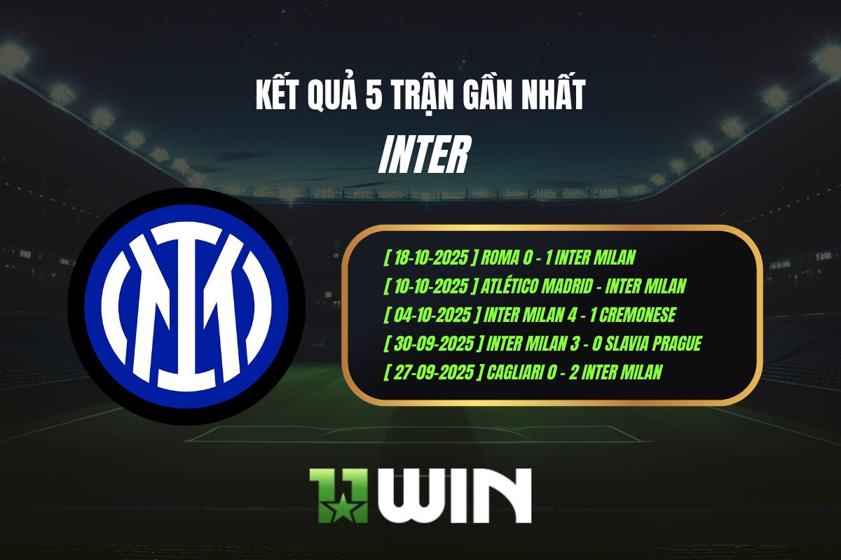 Kết quả 5 trận gần nhất Inter - 11WIN