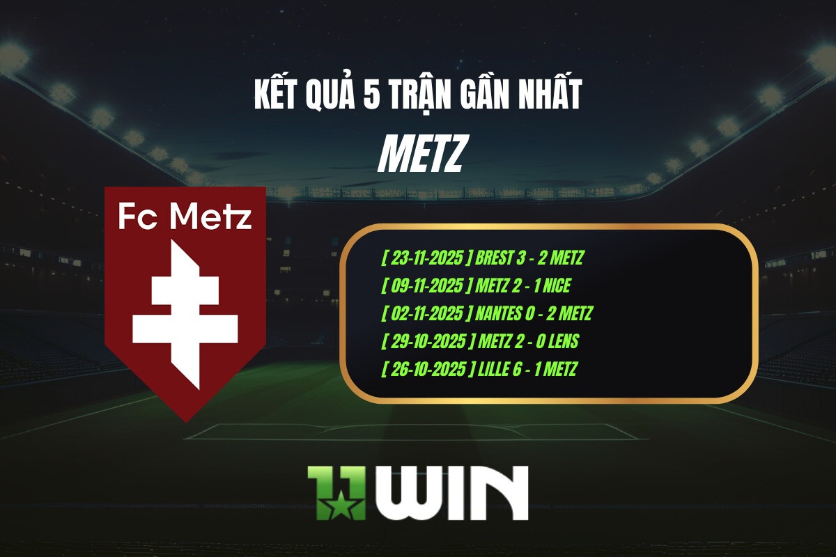 Kết quả 5 trận gần nhất Metz - 11WIN
