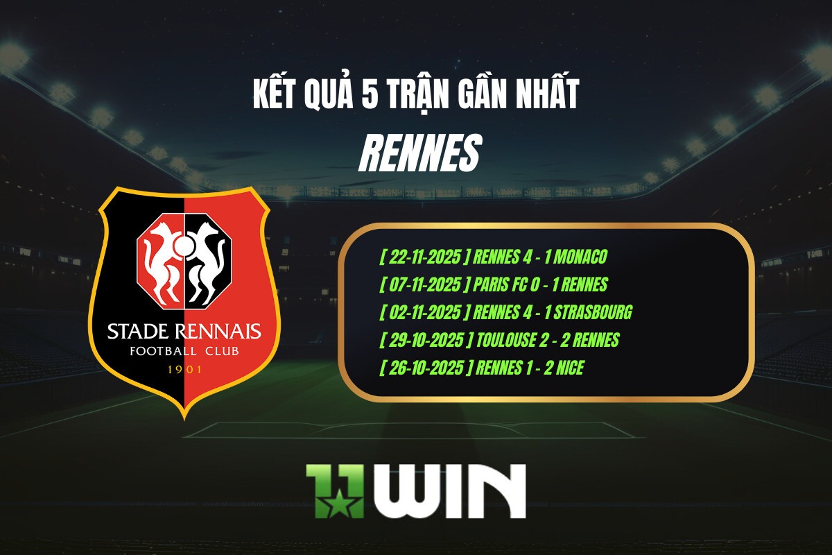 Kết quả 5 trận gần nhất Rennes - 11WIN
