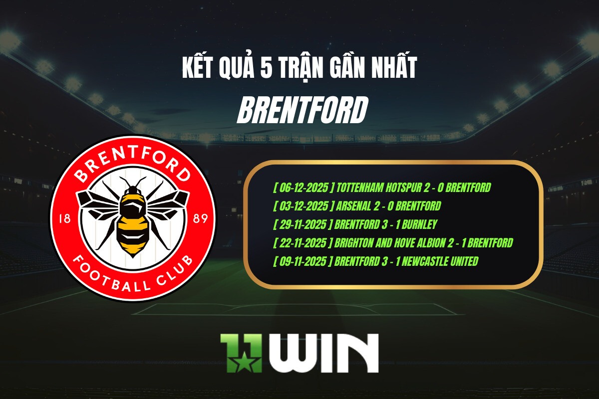 Kết quả 5 trận gần nhất Brentford - 11WIN