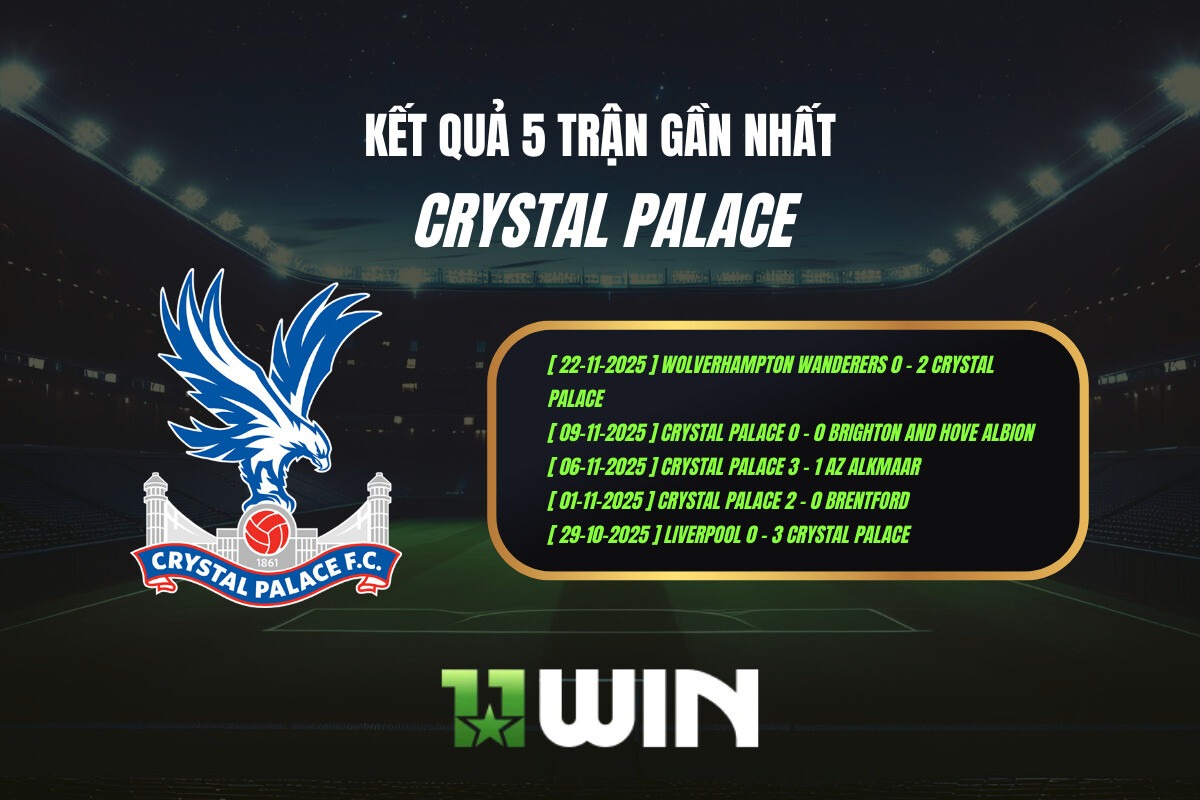Kết quả 5 trận gần nhất Crystal Palace - 11WIN