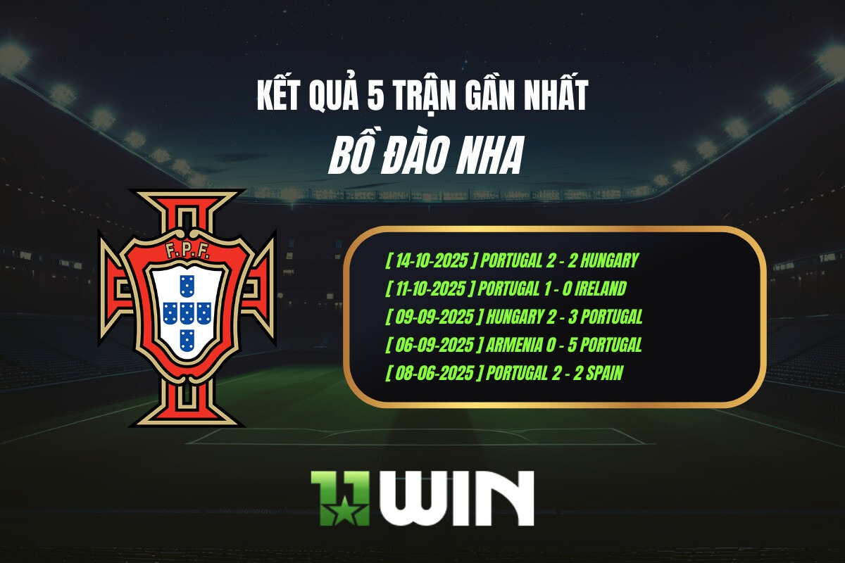 Kết quả 5 trận gần nhất Bồ Đào Nha - 11WIN