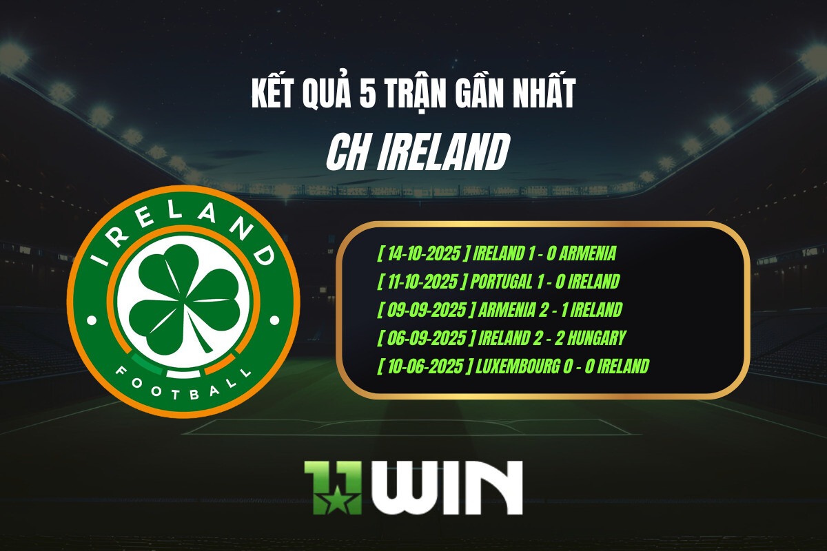 Kết quả 5 trận gần nhất CH Ireland - 11WIN