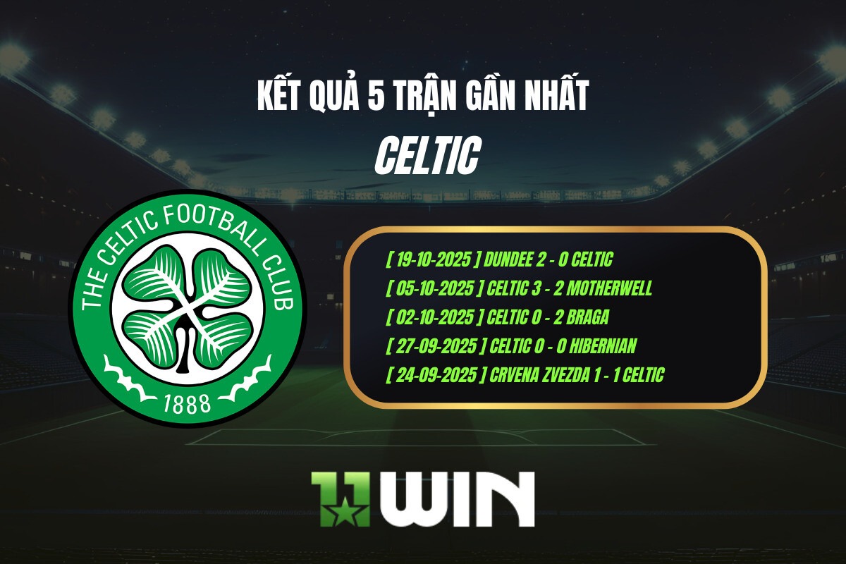 Kết quả 5 trận gần nhất Celtic - 11WIN