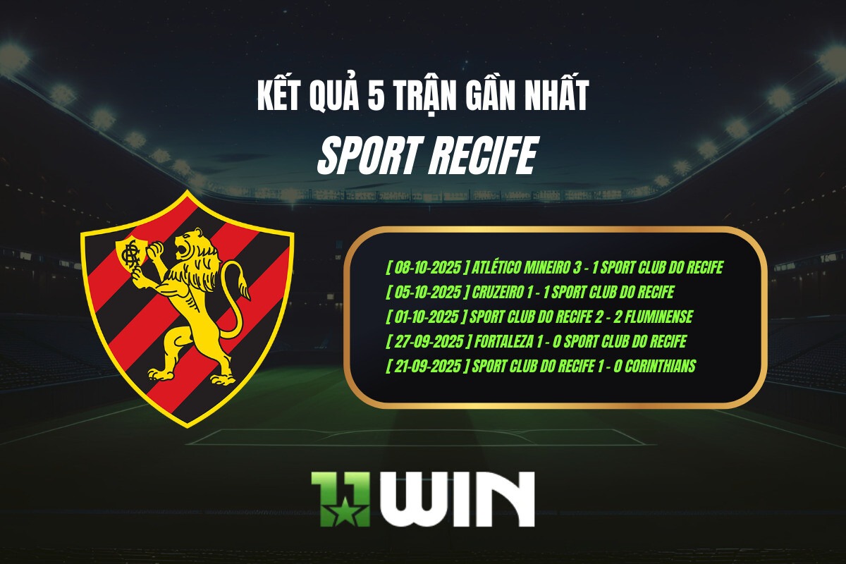 Kết quả 5 trận gần nhất Sport Recife - 11WIN