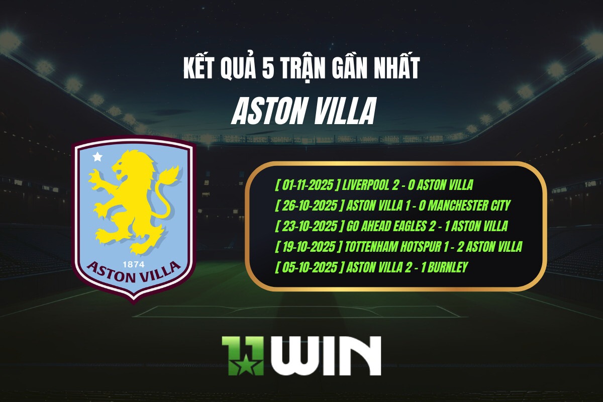 Kết quả 5 trận gần nhất Aston Villa - 11WIN