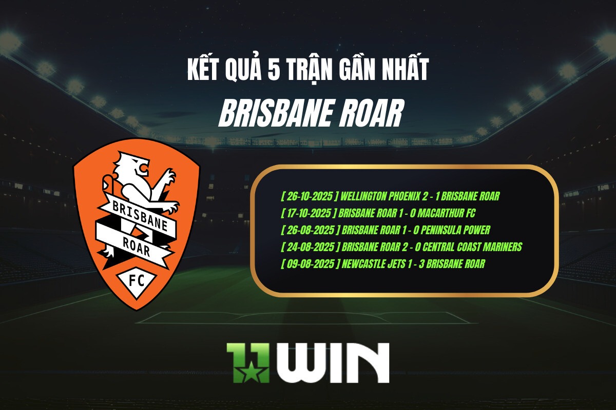 Kết quả 5 trận gần nhất Brisbane Roar - 11WIN