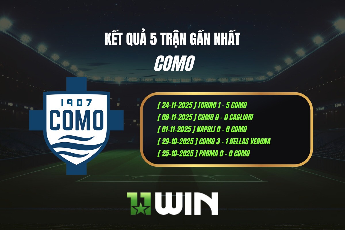 Kết quả 5 trận gần nhất Como - 11WIN