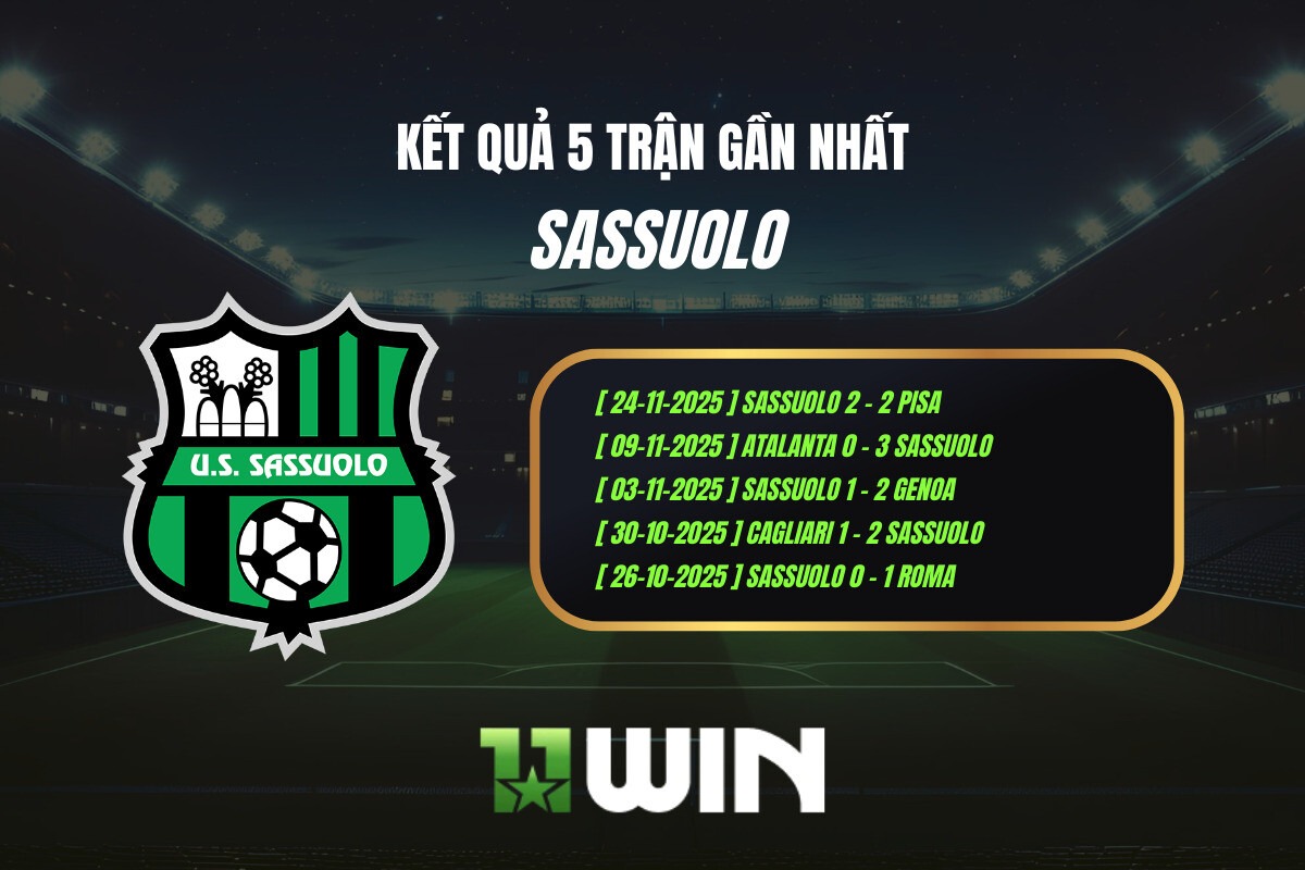 Kết quả 5 trận gần nhất Sassuolo - 11WIN