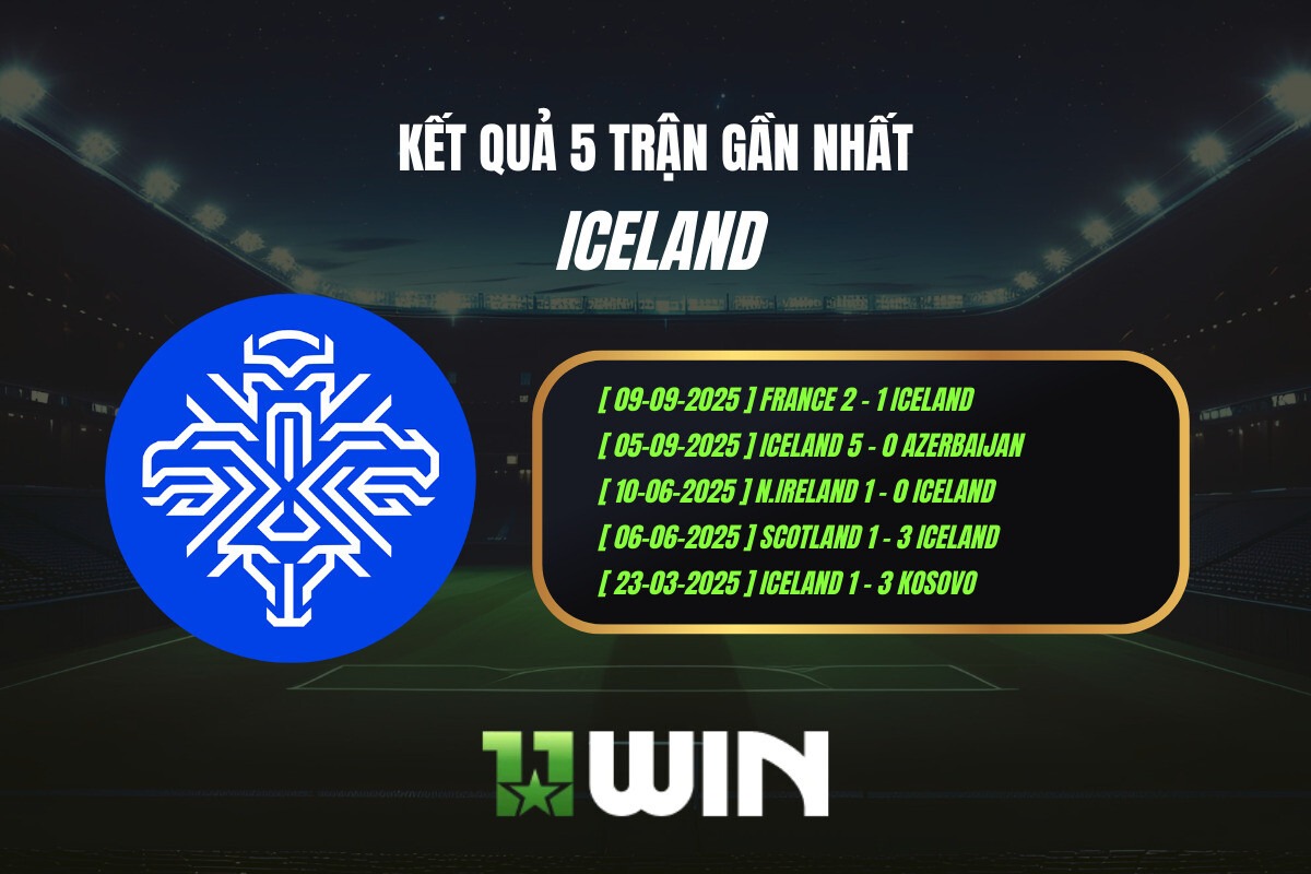 Kết quả 5 trận gần nhất Iceland - 11WIN