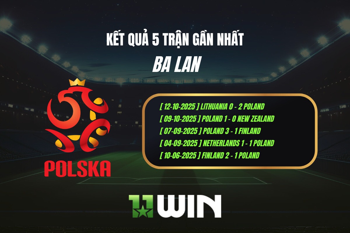 Kết quả 5 trận gần nhất Ba Lan - 11WIN