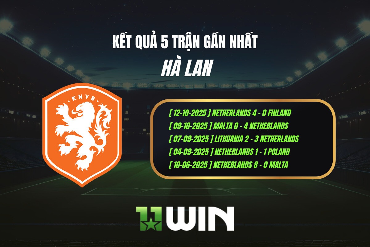 Kết quả 5 trận gần nhất Hà Lan - 11WIN