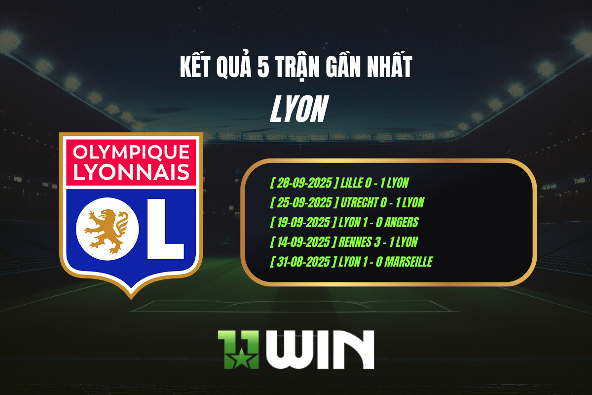 Kết quả 5 trận gần nhất Lyon - 11WIN