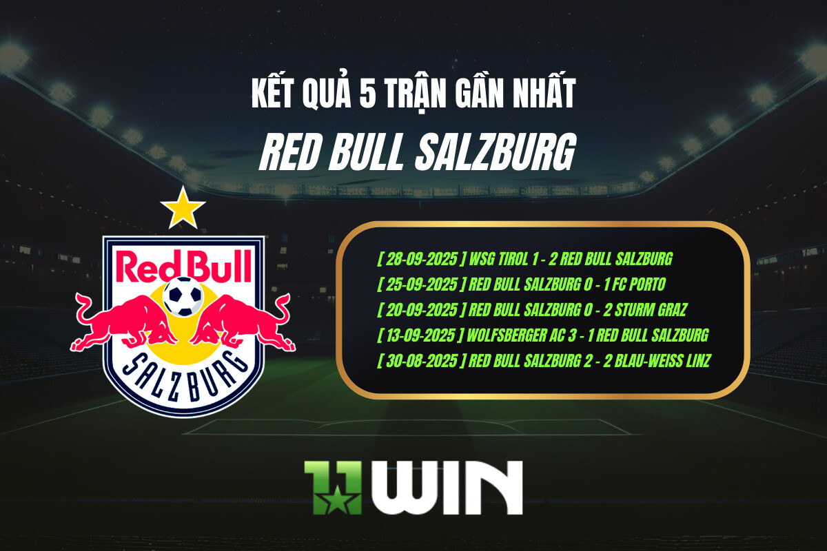 Kết quả 5 trận gần nhất Red Bull Salzburg - 11WIN