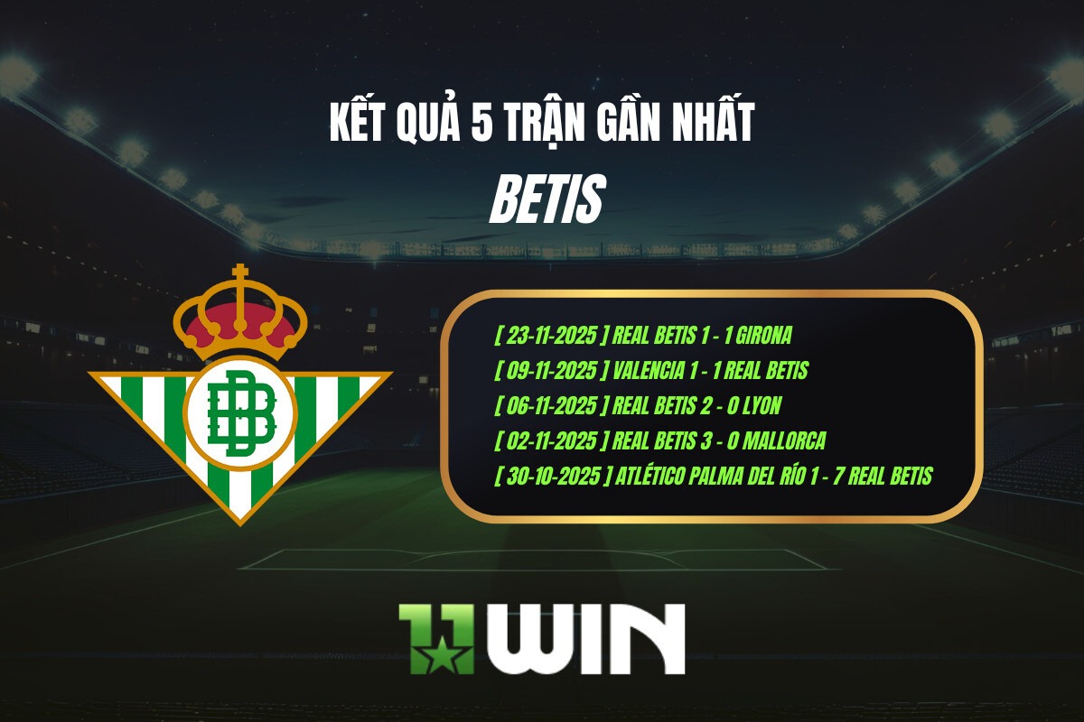 Kết quả 5 trận gần nhất Betis - 11WIN