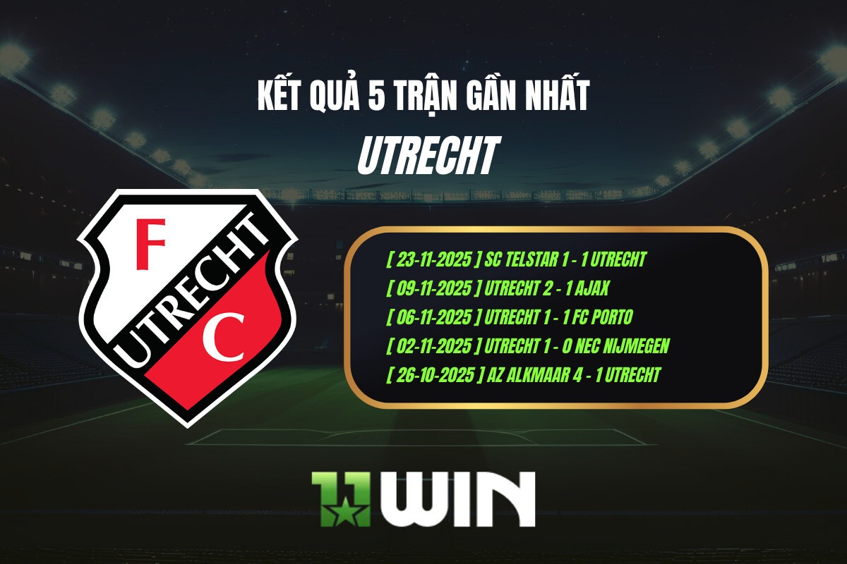 Kết quả 5 trận gần nhất Utrecht - 11WIN