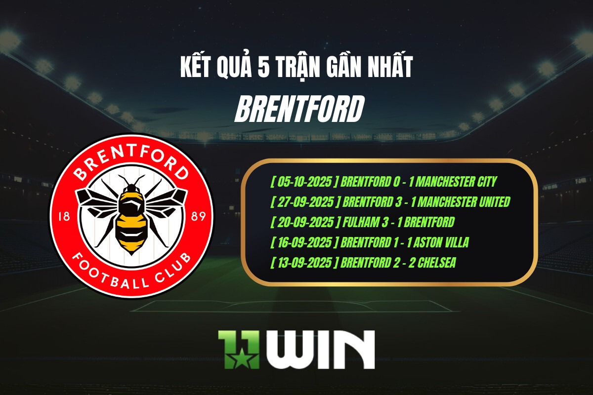 Kết quả 5 trận gần nhất Brentford - 11WIN