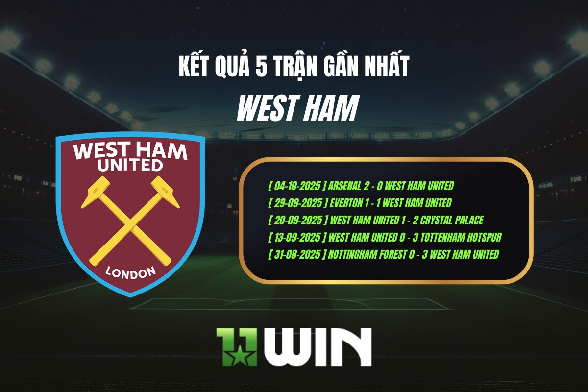 Kết quả 5 trận gần nhất West Ham - 11WIN
