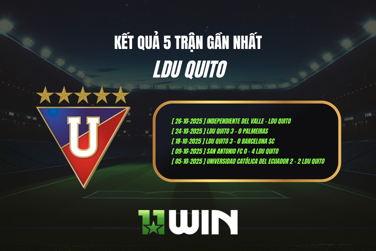 Kết quả 5 trận gần nhất LDU Quito - 11WIN
