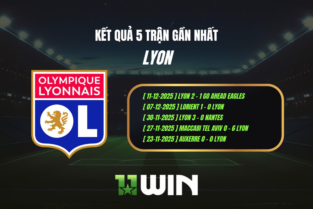 Kết quả 5 trận gần nhất Lyon - 11WIN