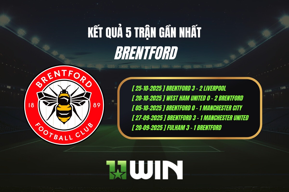 Kết quả 5 trận gần nhất Brentford - 11WIN