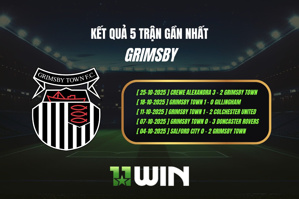 Kết quả 5 trận gần nhất Grimsby - 11WIN
